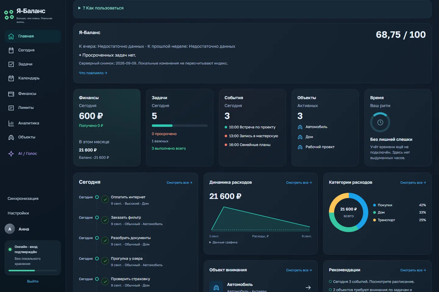 Dashboard Я-Баланс с демонстрационными данными